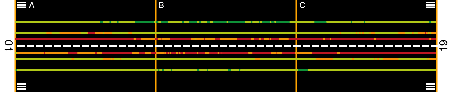 Friction measurements visualized on a runway picture
